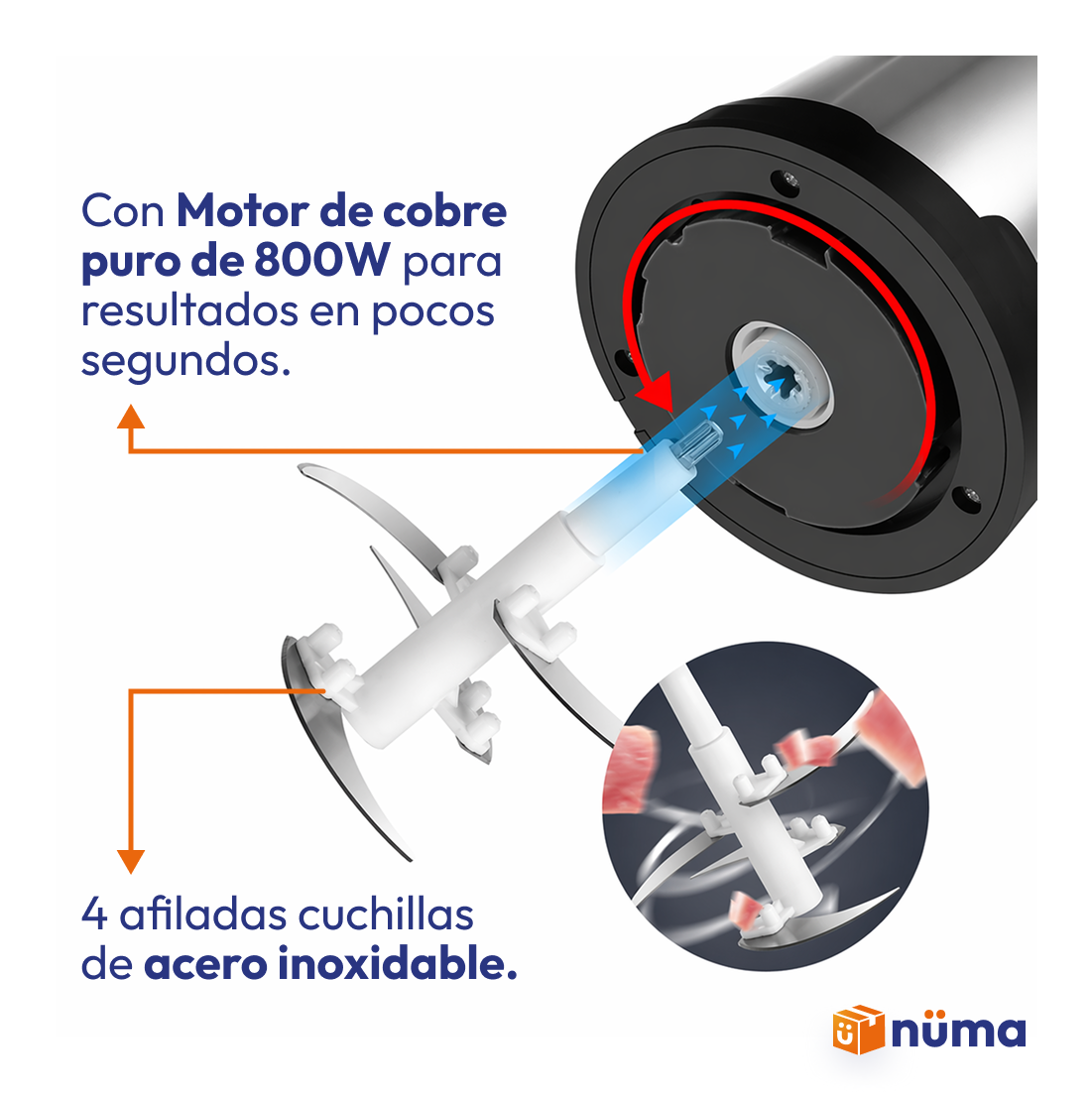 Picador de Alimentos Pro 2L